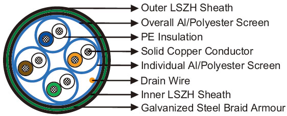 Click to view the big picture